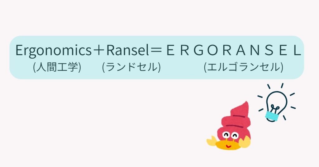 エルゴランセルは、エルゴノミクス(人間工学)とランセル(ランドセル）を合わせて名付けられたことを解説するイラスト
