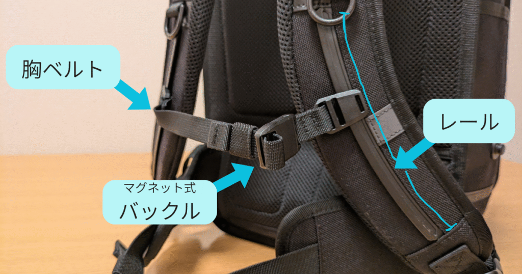エルゴランセルの胸ベルト、胸ベルの高さを調整するためのレール、マグネット式のバックルの写真