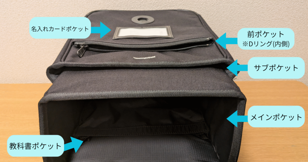 エルゴランセルの収納ポケットの写真