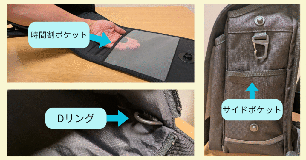 エルゴランセルの収納ポケットの写真と、前ポケットの中にあるディーリングの写真