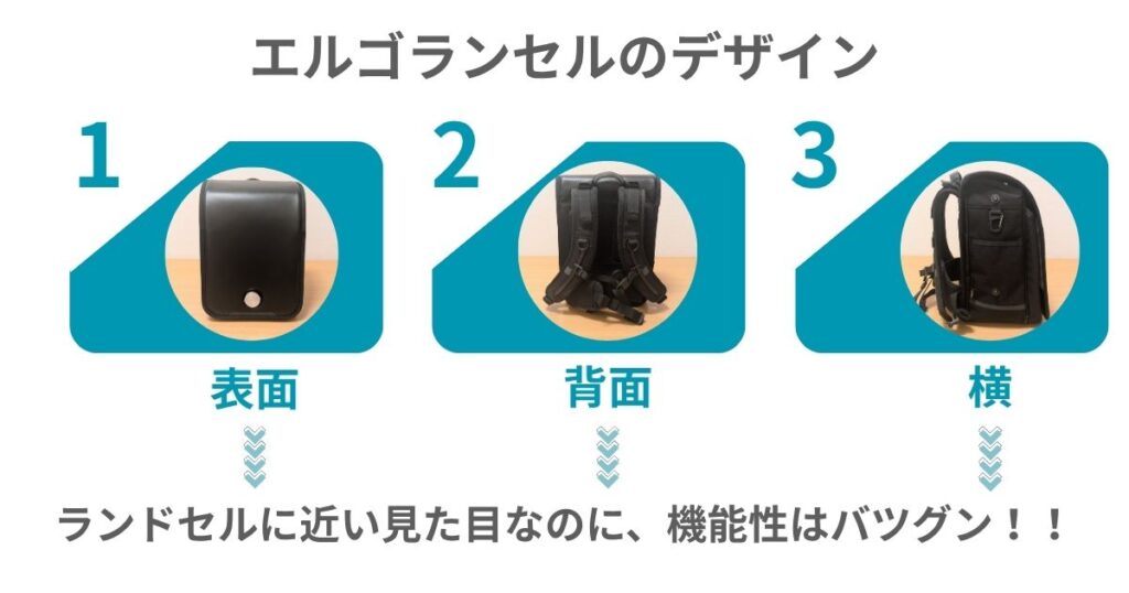 エルゴランセルを表面・背面・横から見た実際の写真